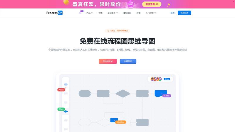 ProcessOn思维导图流程图-在线画思维导图流程图_在线作图实时协作